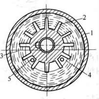 水環(huán)真空泵