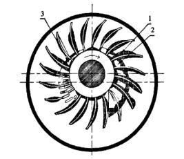 真空泵內部過流部件結垢后的工作狀況圖